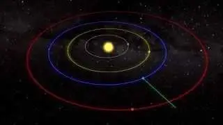 MAVEN: Targeting Mars