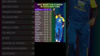 Most Wicket In International cricket #cricketshorts #cricketrecord