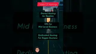 Types Of Hosting