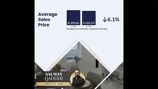 Milton Market Update