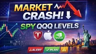 US Stock Market Crash Explained 📉 | SPY QQQ Levels + TSLA AAPL NVDA Analysis #usstockmarket #trading