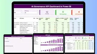 AI Governance KPI Dashboard in Power BI