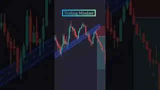 Trading Mindset : Learn best price action strategy