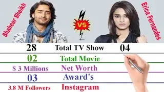 Shaheer Sheikh Vs Erica Fernandez  Comparison || Kuch Rang Pyar ke Aise bhi TV Serial ||
