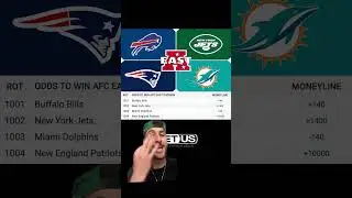 Updated Odds for Who Will WIN the AFC East Division 👀🔥💰🏈 #nfl #afceast #afceastroundtable