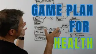 Get Fit - HOW to build your GAME PLAN for 2026 - NOW