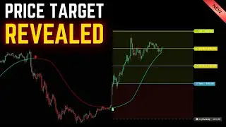 Find High-Probability Trend Trades With This ONE Indicator