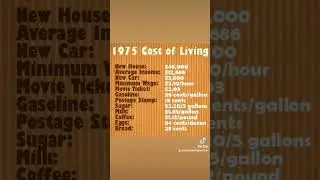 Unbelievable Prices From 1975! The Cost of Living That Will Shock You!