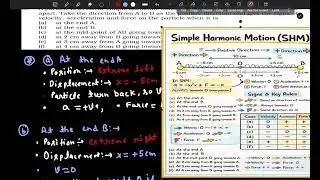 Class 11 Physics Oscillations Chapter 13 | Full Exercise NCERT Solutions | All Questions Solved