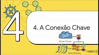 ACI e Kubernetes: A Ponte para seus Containers (com BGP)