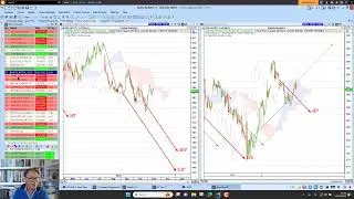 Stocks in the Dow Jones 30 List with the Best Upside Targets
