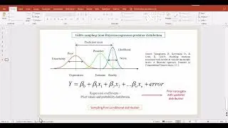 Gibbs sampling from Bayesian regression posterior distribution
