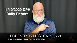 11/10/2020 Georgia DPH COVID 19 Daily Report 3:00PM