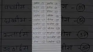 Hindi Numbers 1 to 100#trending#Madhyama #learning #funny way to learn