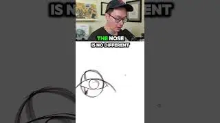 How to draw eyes #art #drawing #howtodrawfacesforbeginners