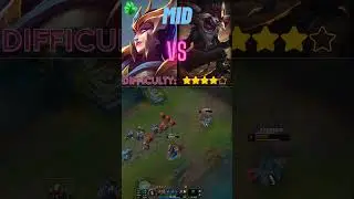 League of legends - Mid Elise VS Kled ep.16 season 14 #lol #elise #leagueoflegends #midlane