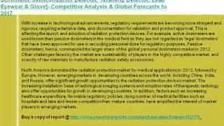 Medical Radiation Detection, Monitoring & Safety Industry 2018