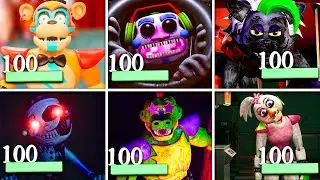 FNAF Security Breach - All Bosses With Healthbars