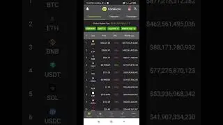 Crypto Laws in USA #shorts |  Russian Ban Crypto | India Me Ky Hoga