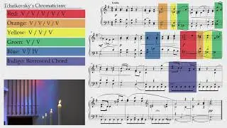 Analysis - Tchaikovsky, Morning Prayer, from Album for the Young, Op. 39, No. 1 (1878)