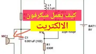 How does an electrolyte capacitor work?