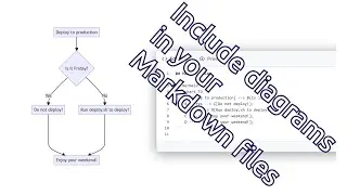 VS Code Tips: Include diagrams in your Markdown files with Mermaid [PT-BR/EN-US (Is coming)]