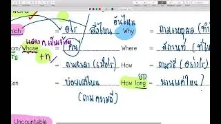 Grammar Highlight by ครูพี่ต๊ะ Pasa Angkrish