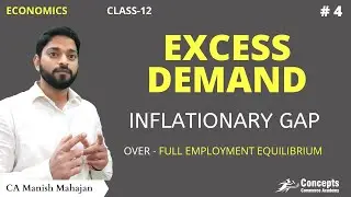 Problem of EXCESS DEMAND Class 12th | Excess Demand | Inflationary Gap | Equilibrium in Economy