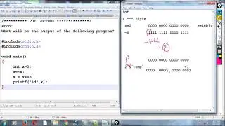 Technical  Interview Question in C , Part-01