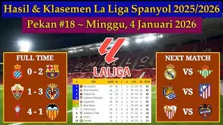 Hasil Liga Spanyol Tadi Malam - Espanyol vs Barcelona - La Liga 2025/2026 Pekan 18