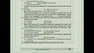 SBI promotion Scale 2 to 3 Video 3: Home loan MCQs full - 120 questions