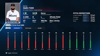 【MLB The Show 23 PlayerDate/メジャーリーグ選手能力】Marlins3A 38 Devin Smeltzer マーリンズ3A デビン・スメルツァー選手