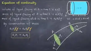 Equation of Continuity Physics Class 11 | Mechanical Properties of Fluids Important Topics