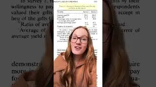 Is giving cash a BAD Christmas gift?!