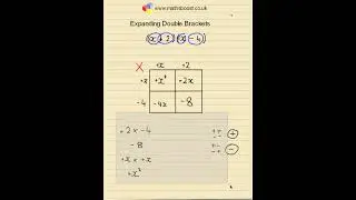 Expanding Double Brackets