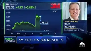 Генеральный директор 3M о прибыли за четвертый квартал