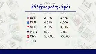 ငွေဈေး ရွှေဈေး (၂၉ ရက် ဒီဇင်ဘာလ ၂၀၂၅ မနက်ပိုင်း)