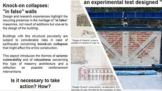 Experimental Tests on FRCM and FE Modelling for the Heritage Structure's Reuse - SAHC 2021