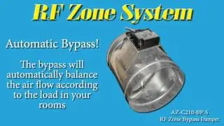 RF Zone Control System Product Info