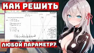 Как решать Параметры? Плейлист, Урок 1 для Чайников, ЕГЭ №18