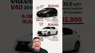 With 100K would you get a Volvo V40 or Lexus CT200h?