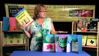 Self Control Lapbook - Character Education - Knowledge Box Central