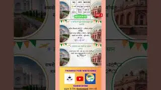 DAY-6| उत्तर प्रदेश की जलवायु FOR UP LEKHPAL EXAM 2025
