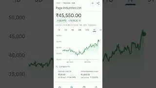 page industries share price #trending #pageindustries #stockmarketbreakingnews #stockmarketeducation
