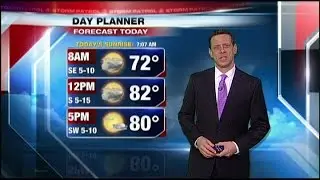 Storm Patrol Forecast - Monday, December 14, 2015