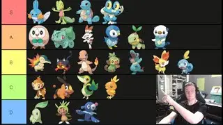 Pokemon Starters Tier List