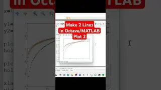 Make 2 Plots in Octave/MATLAB 2 #gnuoctave #matlab #tutorial #programmingtutorial #plot #fyp #coding