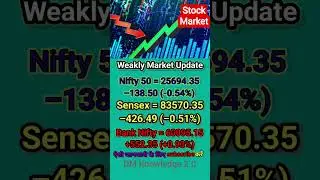 🏛️🏫Weakly Market Update#nifty 50 today#sensex today#bank nifty today