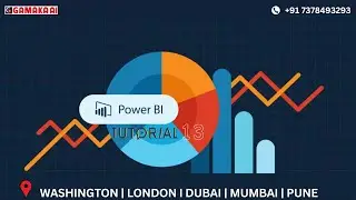 Power BI Tutorial 13: Data Modeling – The Backbone of Insights 🔑