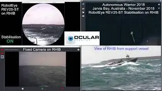 Stabilized vision from RobotEye REV25 ST on board RHIB at Autonomous Warrior 2018